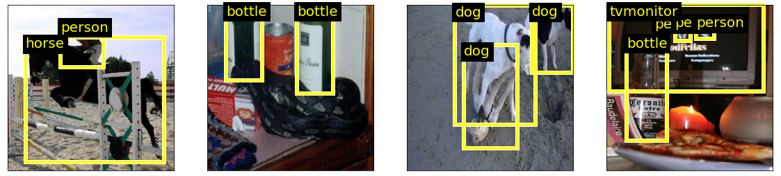 Object detection : bounding box regression and classification