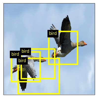 Object detection : Multiple object prediction with a confidence higher than 0.2